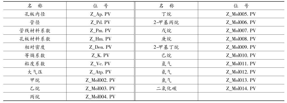 ȻⅢ(sh)慢(sh)c_(ti)(sh)(j)c(din)(du)(yng)