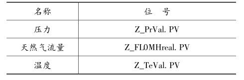 ȻӋ(j)慢(sh)c